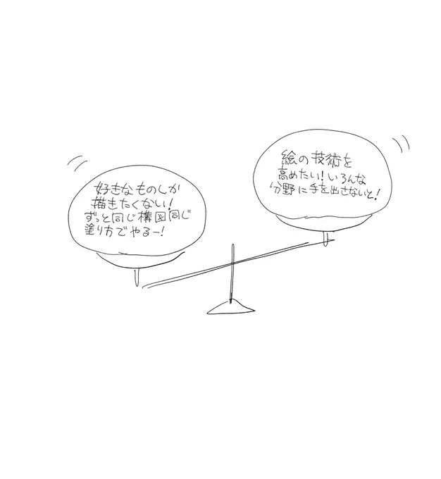 最近ずっとこれ 