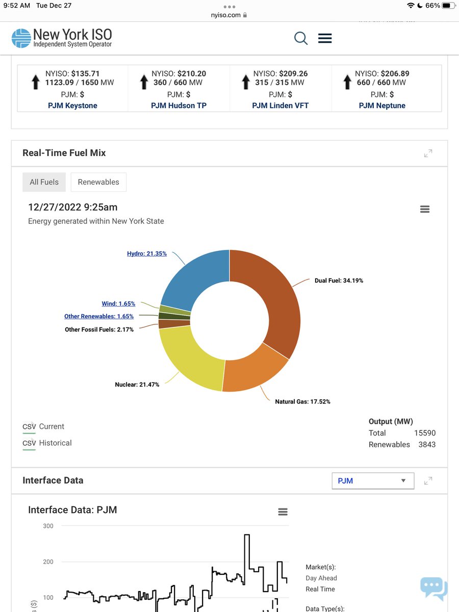 Meredith Angwin on Twitter "Oil on the grids this morning. Typical