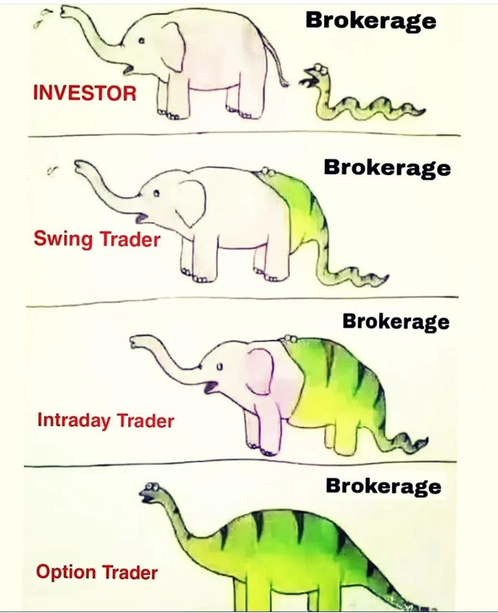 ipo_mantra's tweet photo. True or False.. ?? https://t.co/tlwyWj56jw