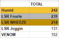 Formula1Za tweet media