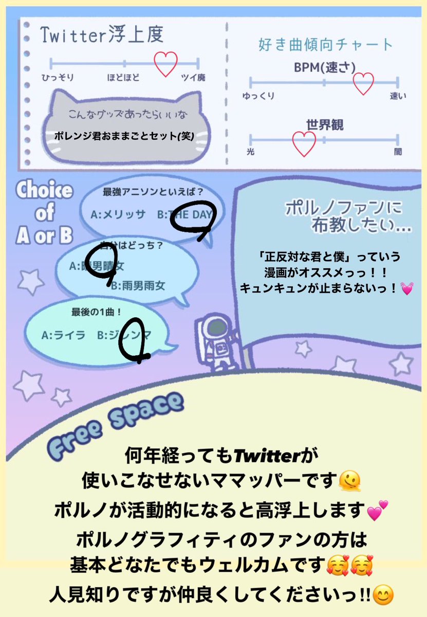 ∠おさの@水ﾂｱｰ0426茨城 tweet media