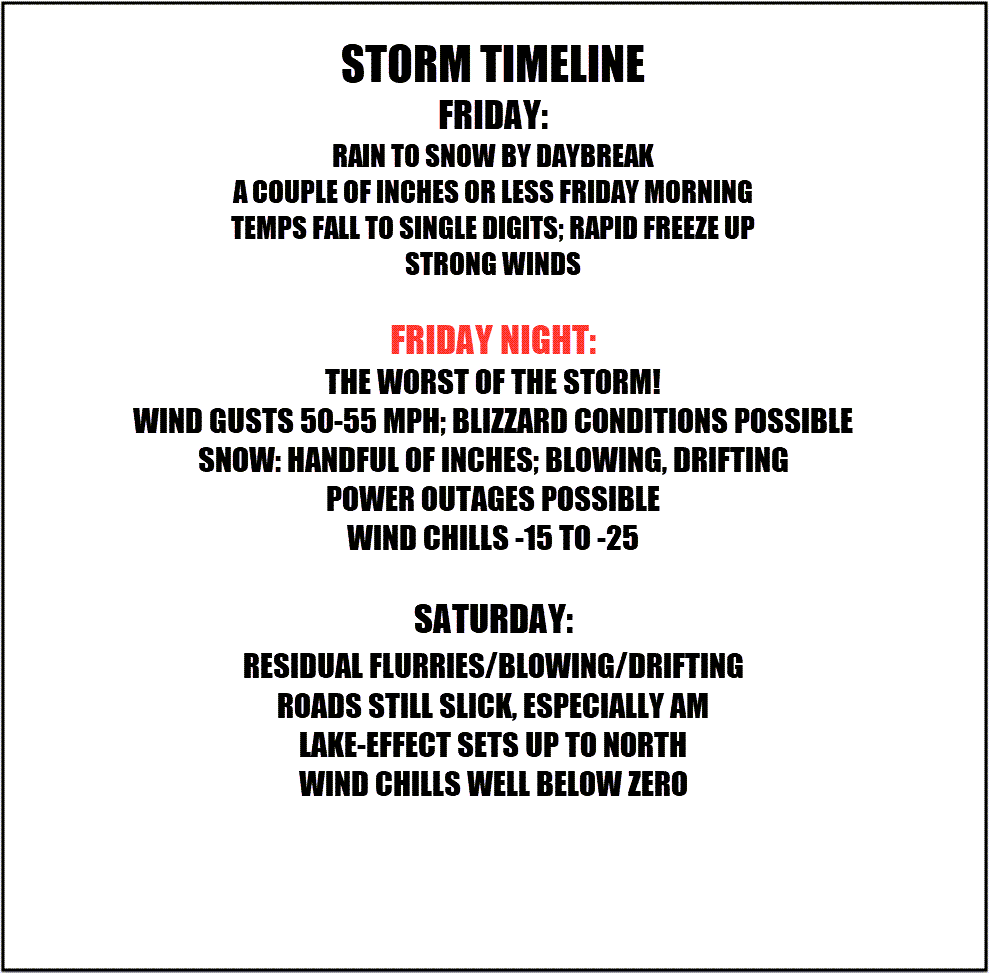 Eric Wilhelm tweet media