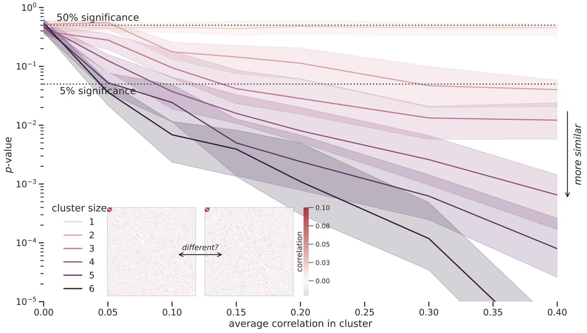 Robin Gutzen tweet media