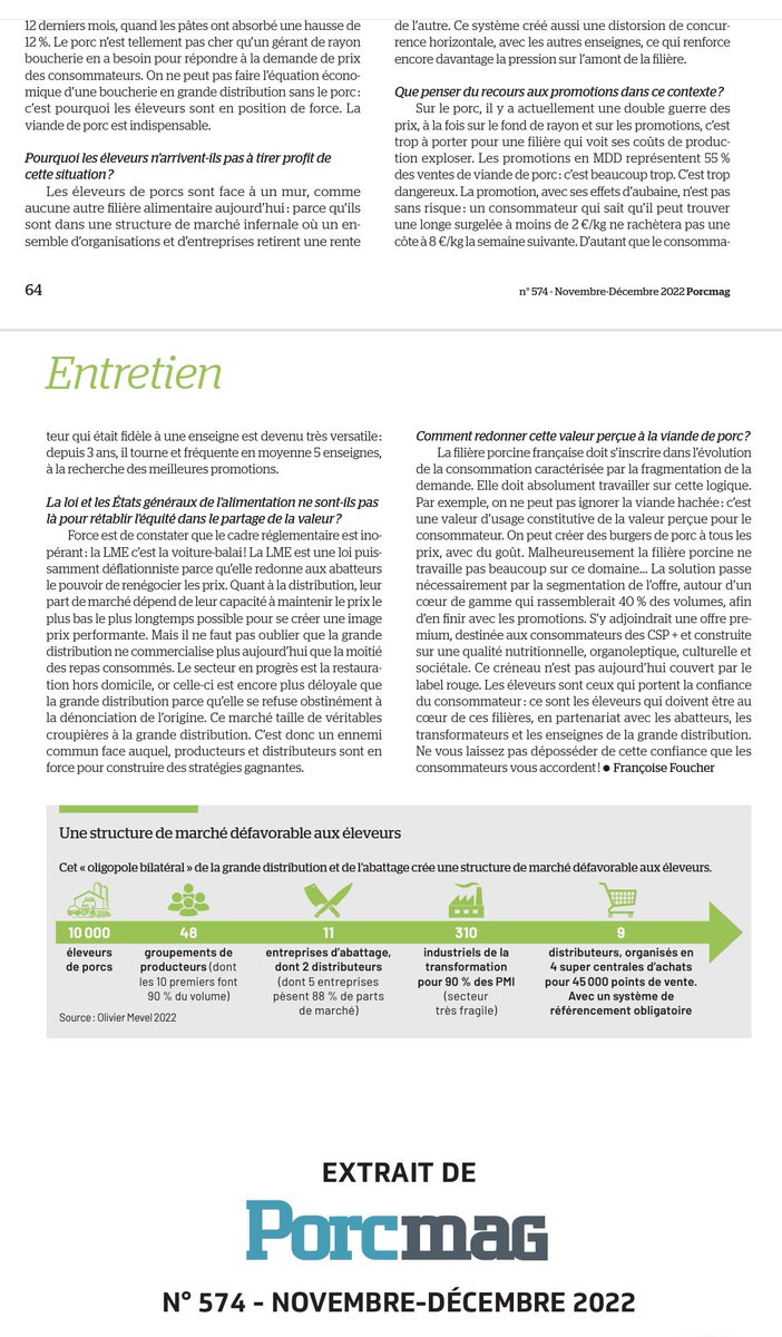 Filière porcine française : Tous les déterminants de la valeur ajoutée se trouvent dorénavant dans les mains des éleveurs. Mon interview ci-jointe dans <a href="/Porc_mag/">Porcmag</a>. <a href="/EvelUpCoop/">Evel’Up</a> <a href="/syproporcs/">SYPROPORCS</a> <a href="/EuredenGroup/">Eureden</a> <a href="/SAFThinkTank/">Agridées</a> <a href="/terrenacoop/">Terrena</a> <a href="/lacoopagricole/">La Coopération Agricole</a> <a href="/FNSEA/">La FNSEA</a> <a href="/FDSEA_Finistere/">FDSEA du Finistère</a> <a href="/fdsea22/">FDSEA Côtes d'Armor</a>