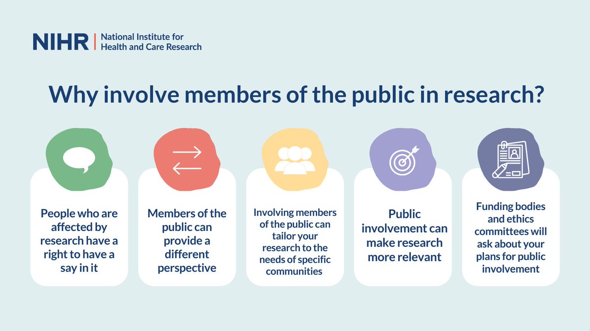 NIHRinvolvement's tweet photo. Why involve members of the public in research? 

Find out more about why you should involve patients, carers and the public and how to plan, support and resource public involvement in your research in our briefing notes for researchers: https://t.co/HdcZmHeKxm https://t.co/XB9RTwBNDZ
