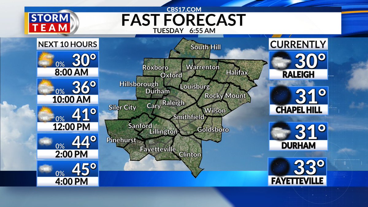 FAST FORECAST: Here's a check of radar &amp; temps as of 7 AM this morning, along with a look at today's forecast! Have a great day! Get more on the coming days here: cbs17.com/weather/cbs17-…