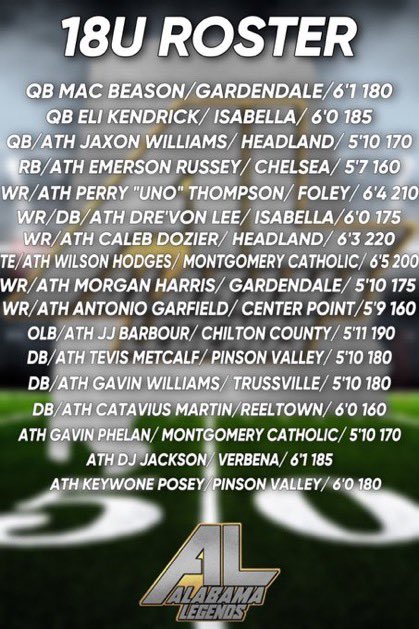 Hall-Tech Sports tweet media