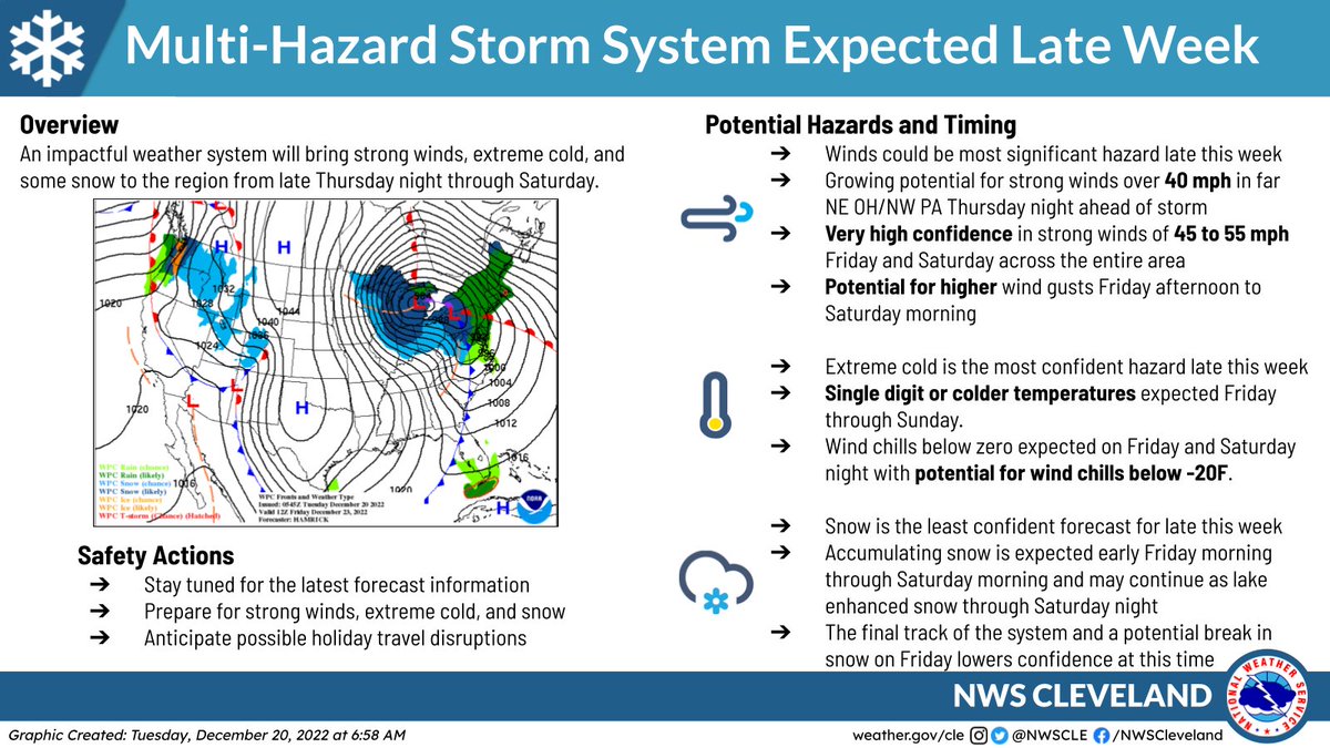 NWSCLE's tweet photo. A multi-hazard storm system will bring strong winds, extreme cold, and some snow to the region from late Thursday night through Saturday. We are most confident in the wind and cold, but the snowfall forecast still remains less certain. Prepare today for later this week! https://t.co/iUDwRVYogz