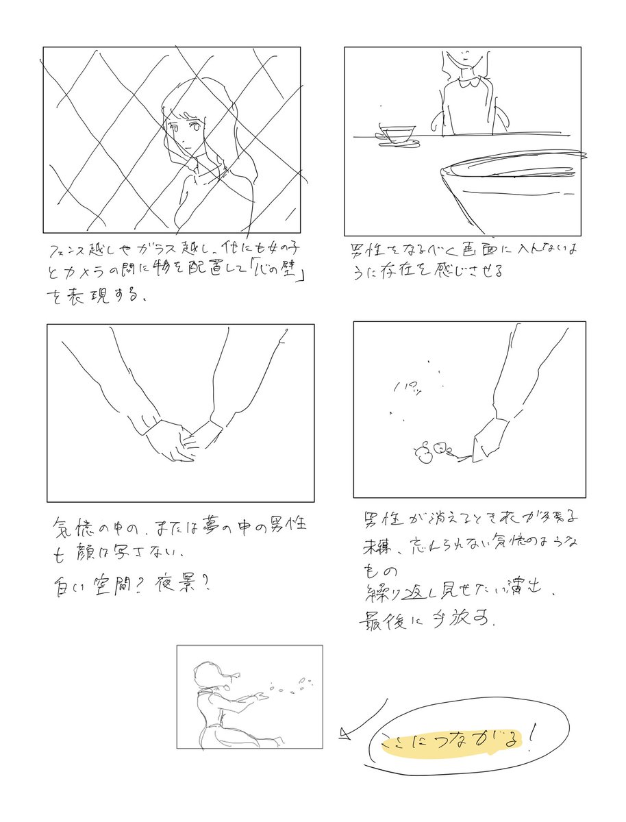 『あんずの花』MVを作ってたときのノート。ストーリーを絵で語ることの難しさにぶち当たっていたなぁ。大変だったので見返していると胸がギュッとなるけど、とても思い入れのある作品。 