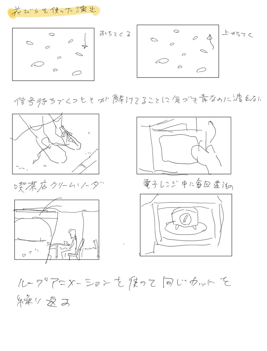 『あんずの花』MVを作ってたときのノート。ストーリーを絵で語ることの難しさにぶち当たっていたなぁ。大変だったので見返していると胸がギュッとなるけど、とても思い入れのある作品。 