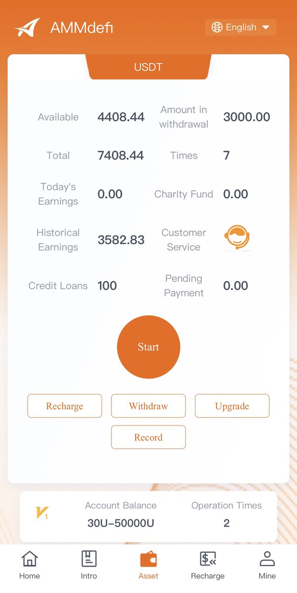 merykiloo's tweet photo. Day 19 (AmmDefi Thread 🧵) 

19 Days strong and WE are still here… 

- Starting off with $4404 📈
- We are still VIP 3 (3.5% per day) 
- Team Commission 👥 = $3 
- Daily Prediction = $154 (conservative) 

#ammdefi https://t.co/UHopfVCkrW
