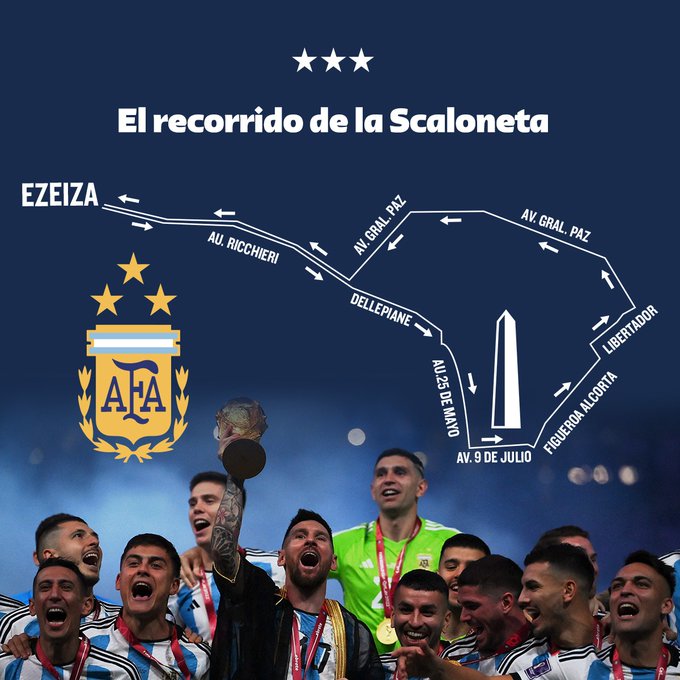¿Por dónde pasa el micro de la selección Argentina?