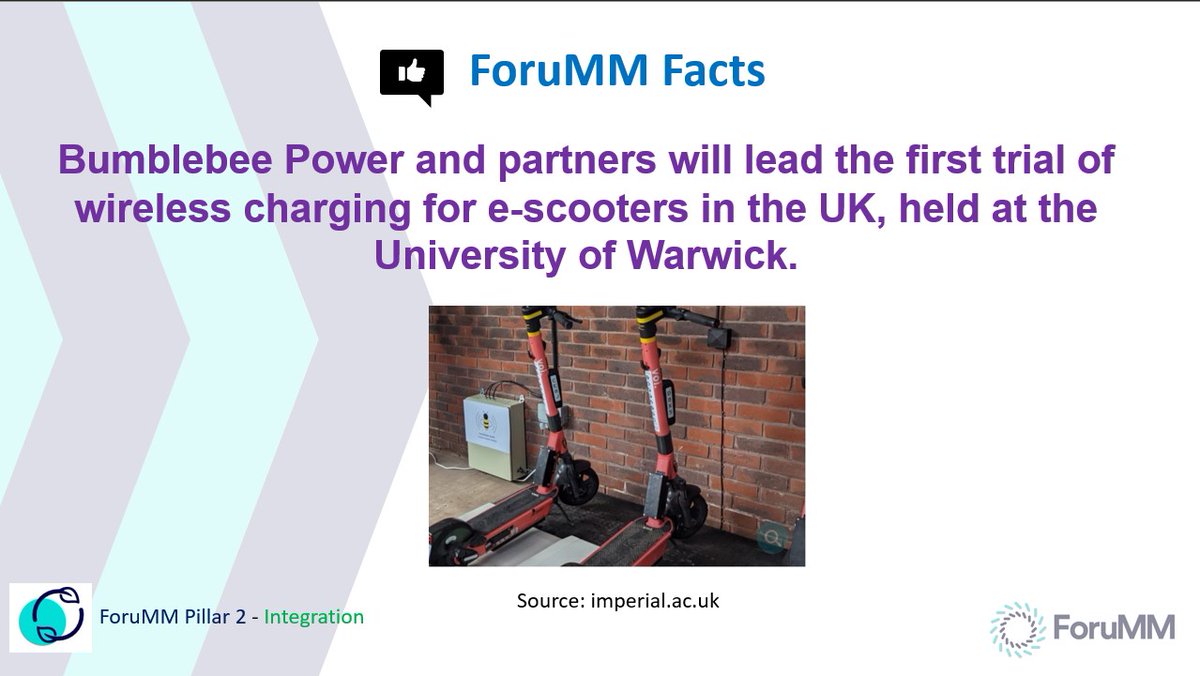 innovateuk's tweet photo. The Mircromobility industry is hitting new strides with a new foray into wireless charging technology.
@voitechnology has partnered with Bumblebee Power to trail the use of their wireless e-scooter charging technology:
https://t.co/Drc0RsdXIj
#eScooter #Micromobility #ForuMM https://t.co/INfATgV5B7