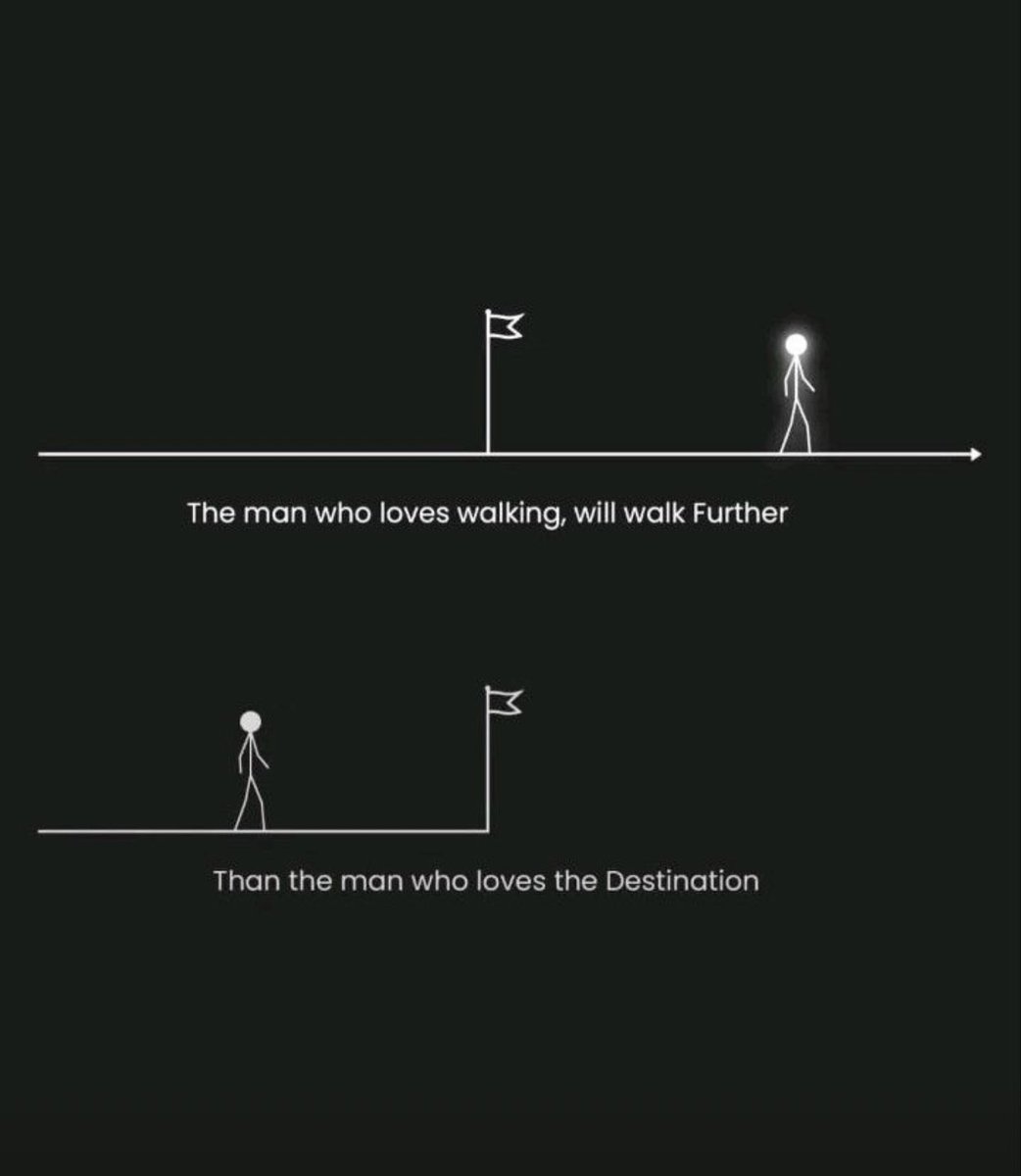 Enjoy the process…