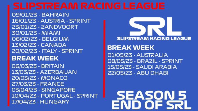 Next Season is going to be interesting

*numbers are for standings, not numbers drivers will be running on their cars.