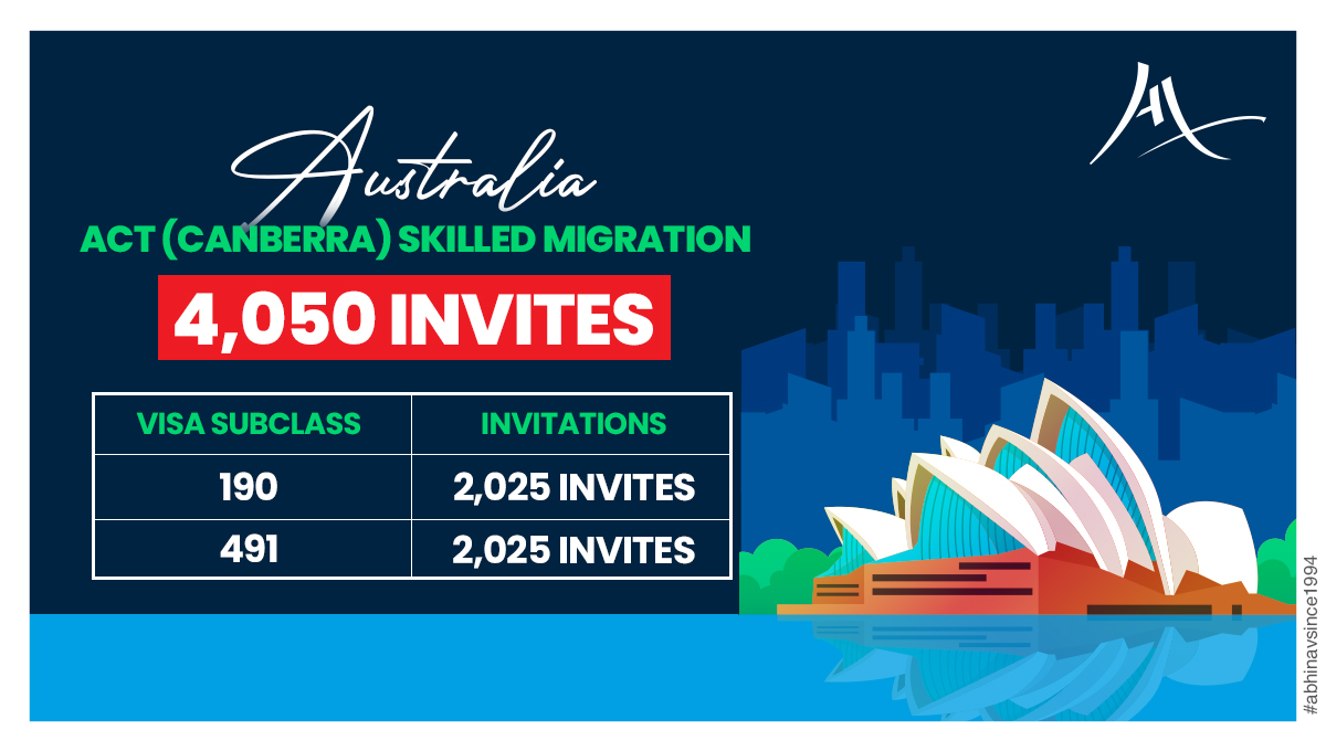 Australia State ACT grants 4050 invites under 190 and 491 visa subclasses!

For more info call us at +91-8595338595.

#australiancapitalterritory #australiaactskilledmigration #canberraskilledmigration #skillednominatedvisa #subclass190 #491visa #subclass491 #subclass491visa