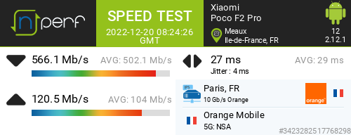 KoshoNSA's tweet photo. ↓566094 kb/s ↑120485 kb/s, ⇄ 27 ms / mobile:Orange Mobile / #PocoF2Pro / #nPerf v2.12.1 / 🔥 pendant que free sature en 4G only et orange 3,5 pète le feu https://t.co/EcaLQ0hcij