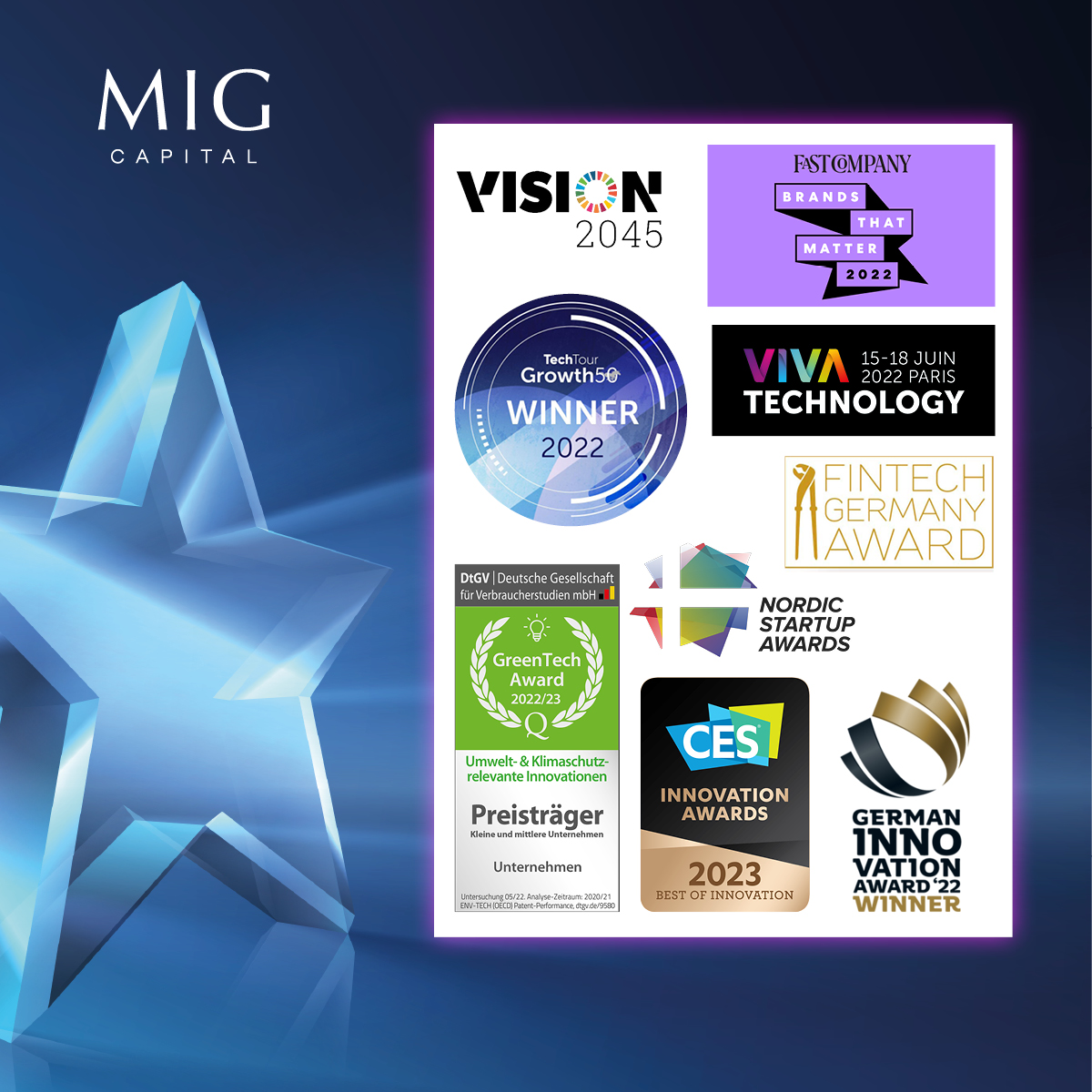 MIG__AG's tweet photo. MIG portfolio companies have had a busy year ๐From awards for German #innovation to international #entrepreneurship, eight of them received recognition for their great work! We are proud and inspired by their drive to make a meaningful contribution.
#VisionsIntoValue #Awards https://t.co/ogZVwQg4GL