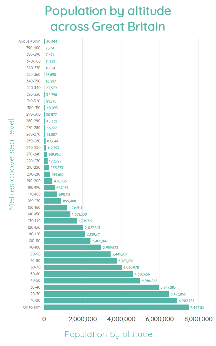 From A Long List Of Unfinished Blog Posts My Attempt To Calculate The From a long list of unfinished blog posts my attempt to calculate the