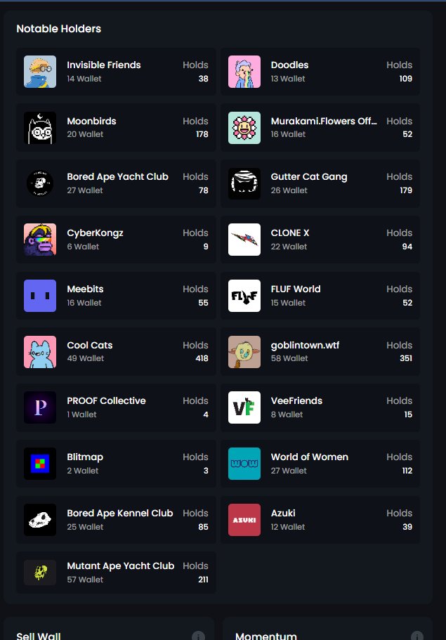 jayabs_eth's tweet photo. Was looking at @RASC_WTF  notable holders stats....and its quit impressive....such a great community! LFZ https://t.co/oqkQROUplx