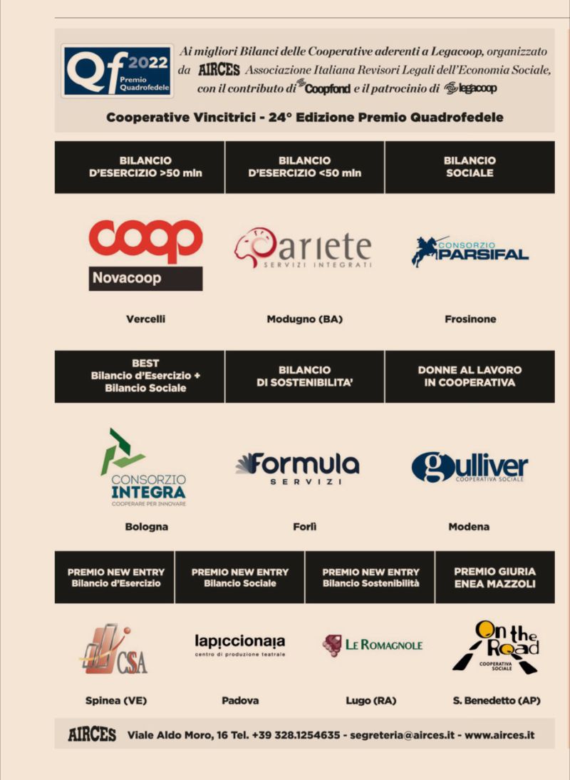 Grande soddisfazione per il #1premio #QuadroFedele #Airces nella categoria: DONNE AL LAVORO IN COOPERATIVA - Rendicontazione di genere nel report sociale per il Bilancio Sociale 2021 #politichedigenere #cooperazionesociale @legcoopsociali @LegacoopER @LegacoopEstense @LegacoopN