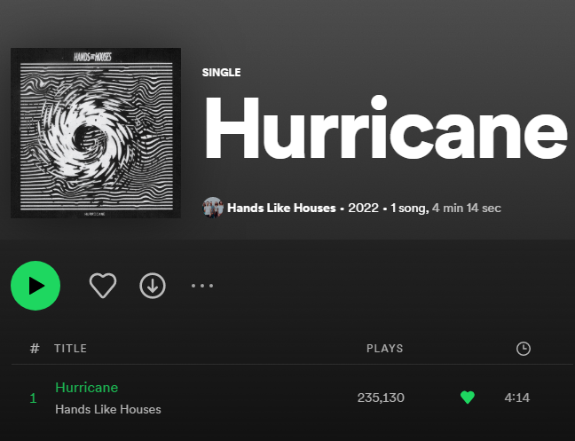 MattyBeatsHLH's tweet photo. Well that pretty damn cool! Thanks for the love everyone! Solid numbers! Fuck YEAH! https://t.co/nm7OjlAk0N