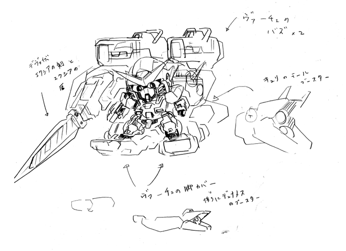 メタビルのGNアームズの各パーツがガンダムの武装になるのを見て、逆にガンダムのパーツでGNアームズが出来ないかという戯れ 