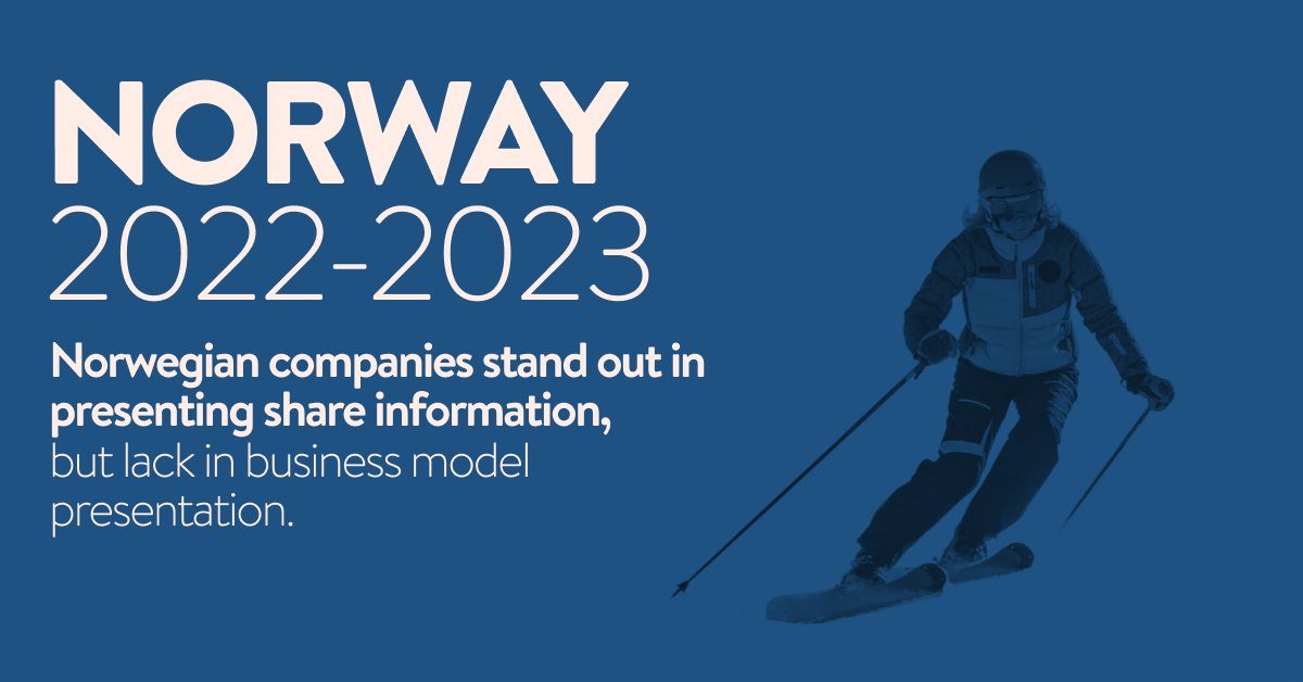 ComprendAgency's tweet image. This year Norwegian companies perform well when it comes to presenting information about the performance of their shares. However, none of the ranked present an overview of their business model, which is an area for improvement. 

Full analysis: tinyurl.com/24vnfk6p