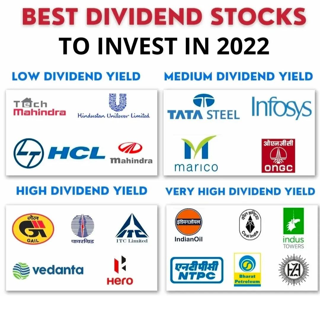 The #stocks which could help to generate #passiveincome in #StockMarket #investing