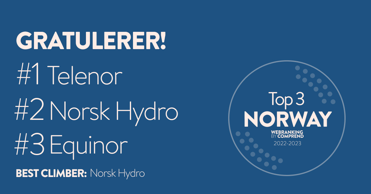 ComprendAgency's tweet image. In this year's Norwegian #webranking edition, @TelenorGroup, @NorskHydroASA, and @EquinorASA  are the best-performing companies. Norsk Hydro is also the company that has improved its score the most since last year. Well done!👏

Full results list: tinyurl.com/4ashc5hh