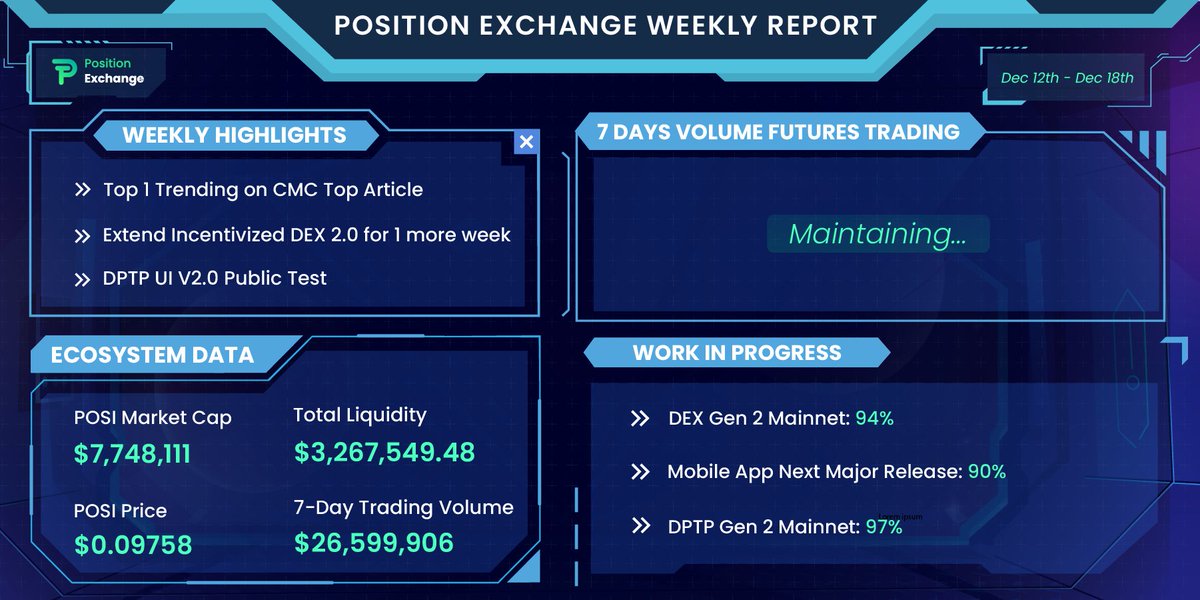 Position Exchange Sri Lanka tweet media