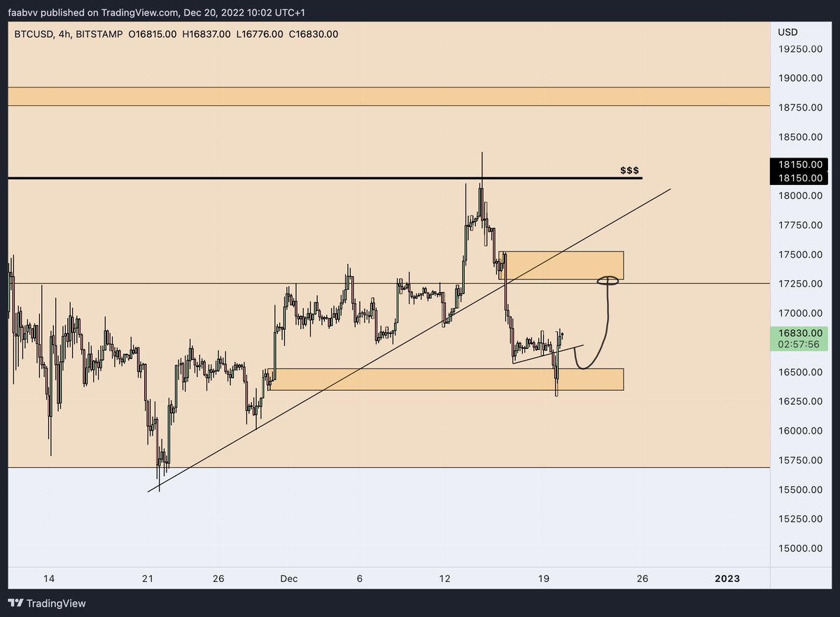 0:Philipe tweet media