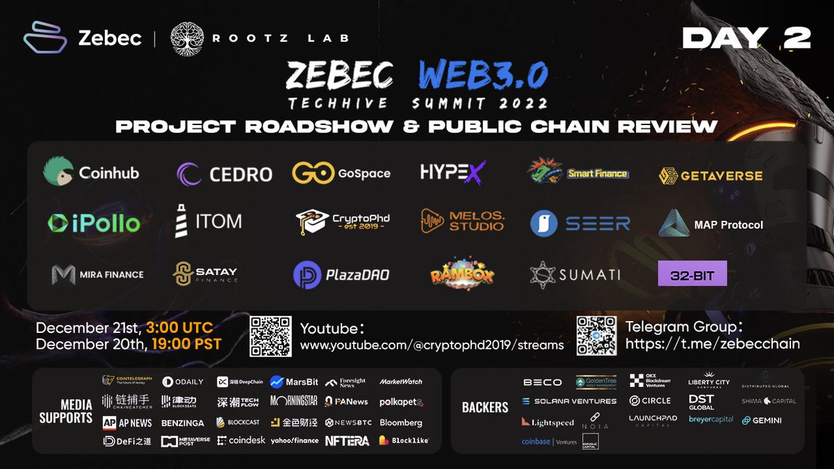 💪 There's a long list of projects attending to day 2 of #TechHiveSummit sponsored by Zebec and @rootzlab! Tune in to hear #Web3 leaders talk about blockchain tech in 2023!

Day 2 starts in 18 hours! 👇

📺 YouTube:
youtube.com/@cryptophd2019…