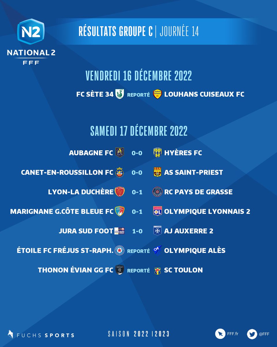 Fuchs Sports France 🇫🇷 tweet media