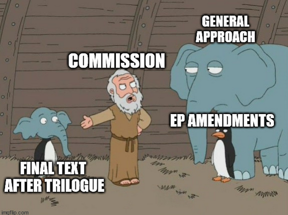 Free Allocation phaseout for CBAM sectors: a summary
#ETS #CBAM