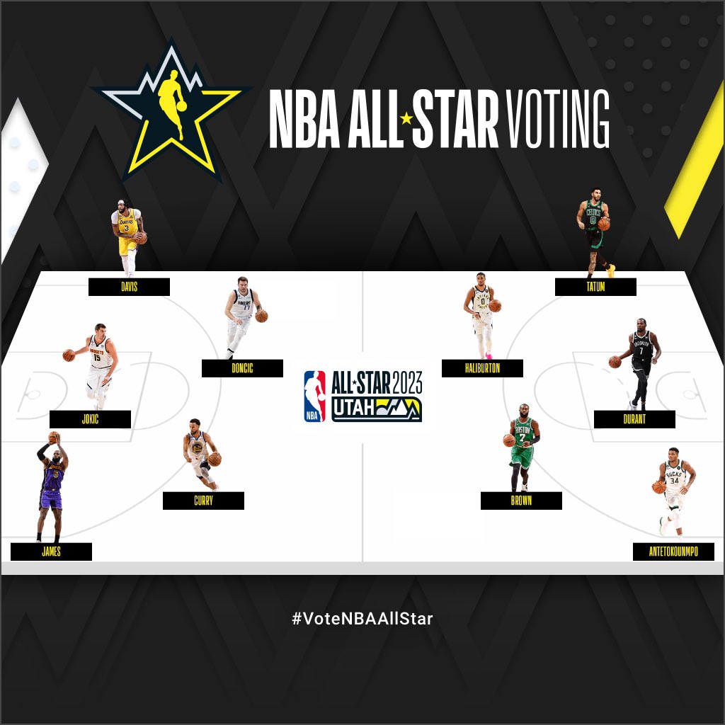 trae_enthusiast's tweet photo. #NBAAllStar https://t.co/Vs80pyWNHK