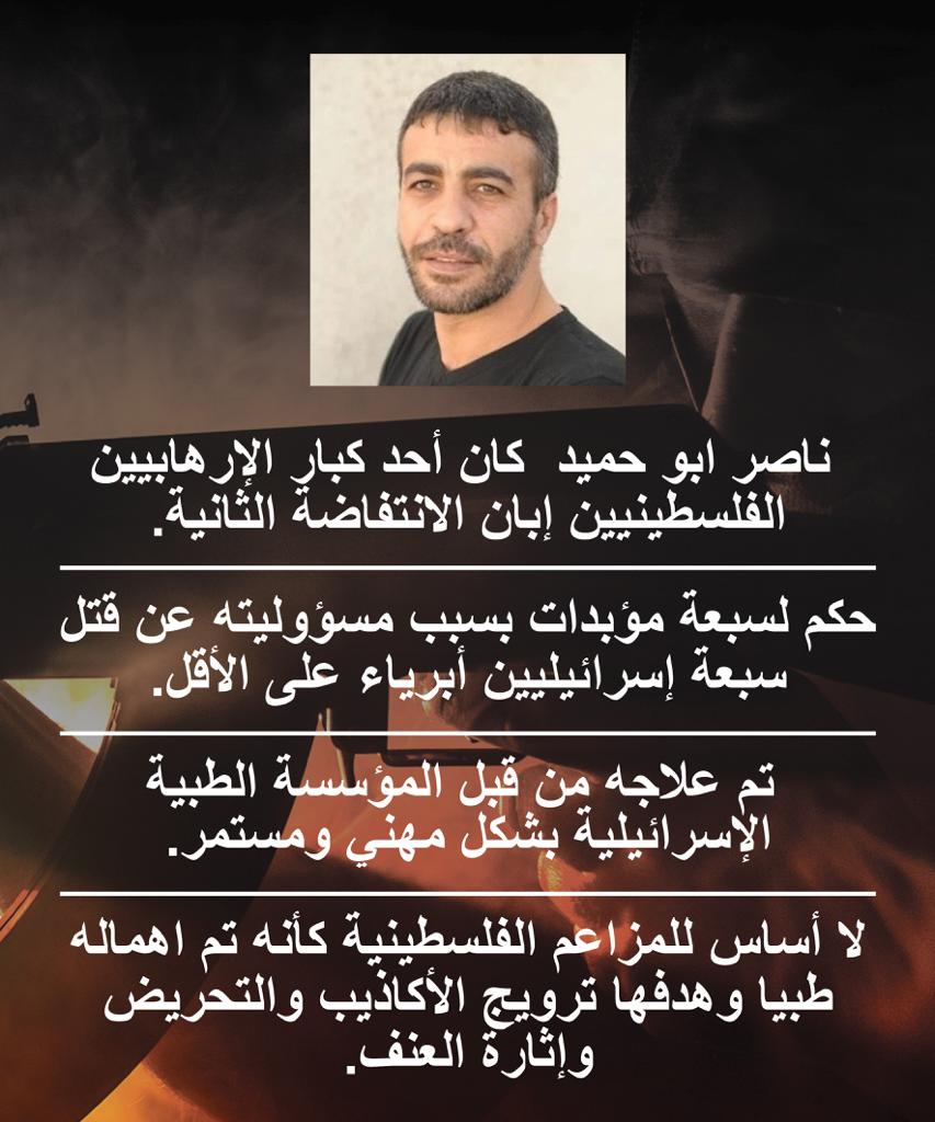هذه هي الحقيقة حول وفاة ناصر أبو حميد, الذي كان من أخطر الإرهابيين الفلسطينيين إبان