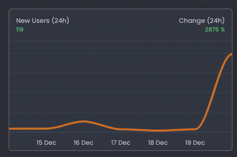 EarnKeeper.io tweet media