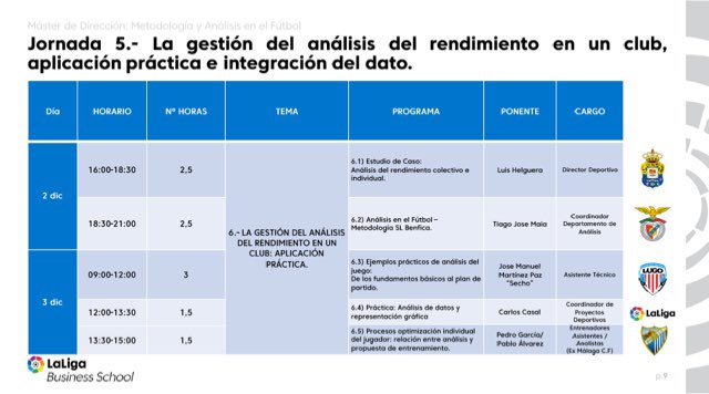 Máster de Dirección y Análisis en el Fútbol @laliga Business School, muchas gracias por la confianza, un placer participar con vosotros un año más.