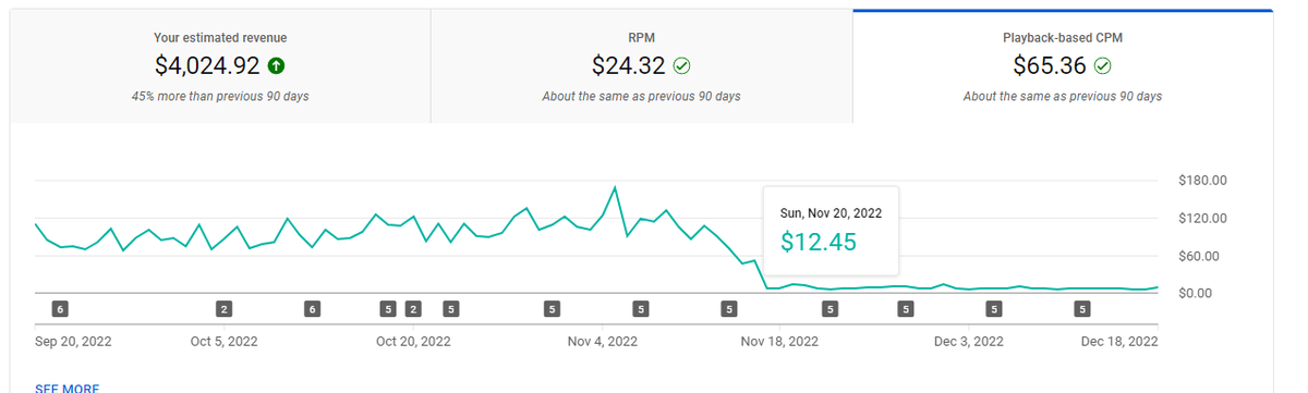 HowtoSimple tweet media
