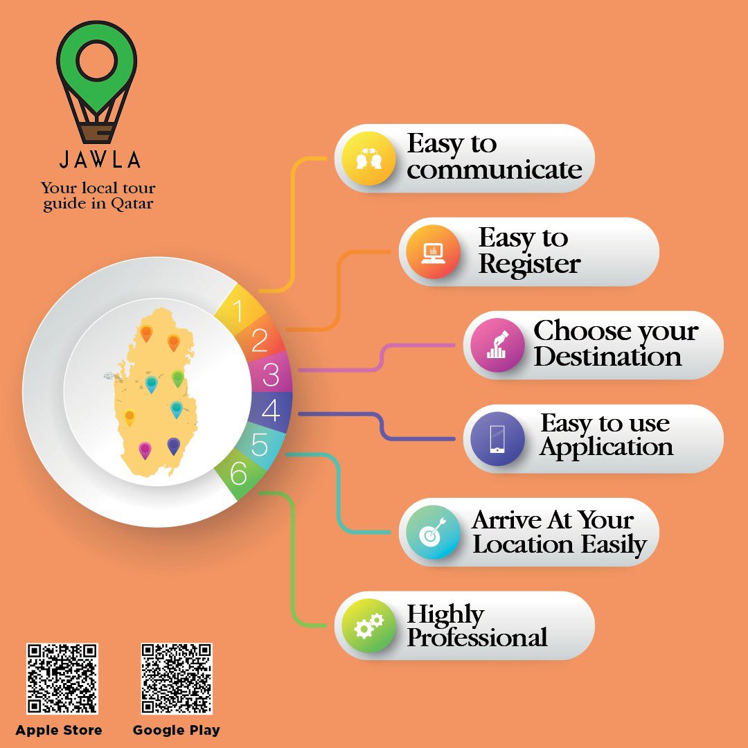 jawla_qa's tweet photo. We provide this and more! 
Download Our Application and try it

#الدوحة #كاس_العالم #فيفا 
#مونديال_قطر_2022 #مونديال_العرب #qatar #qatar2022 #fifaworldcup2022 #fifaworldcup #fifa #tour #touris #tourism #سياحة #السياحة https://t.co/rvxpK4sSvl