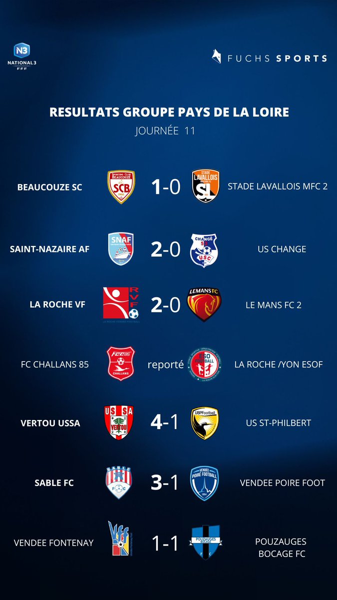 Fuchs Sports France 🇫🇷 tweet media