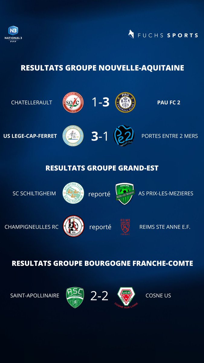 Fuchs Sports France 🇫🇷 tweet media