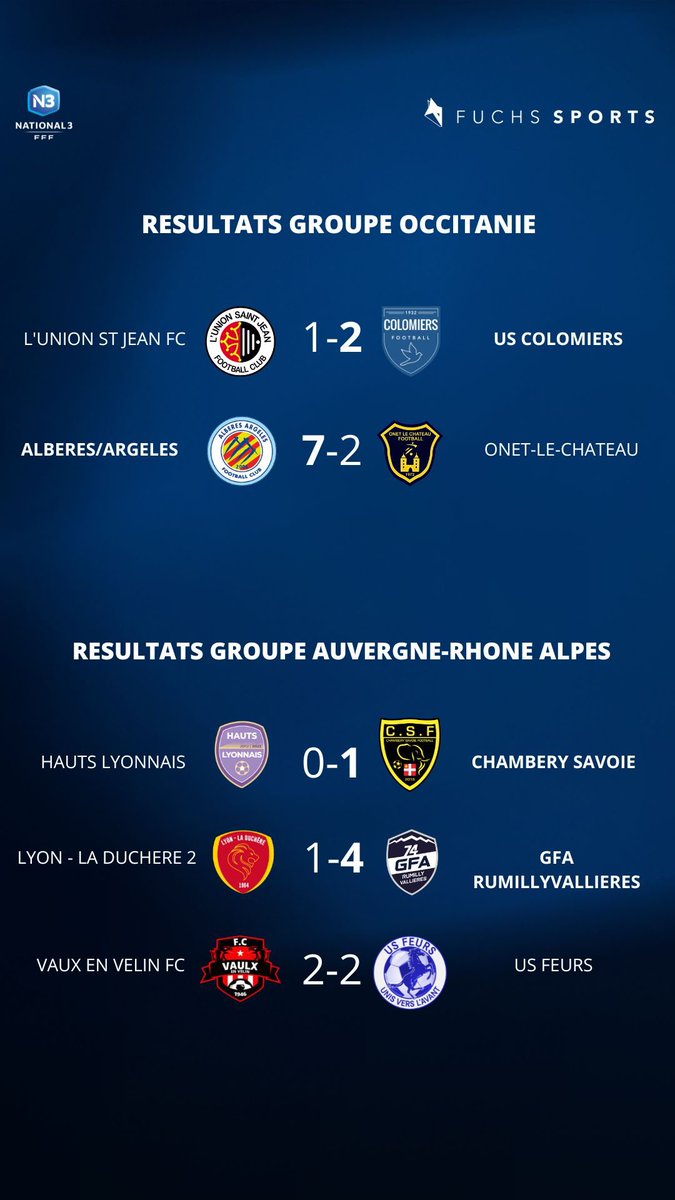 Fuchs Sports France 🇫🇷 tweet media