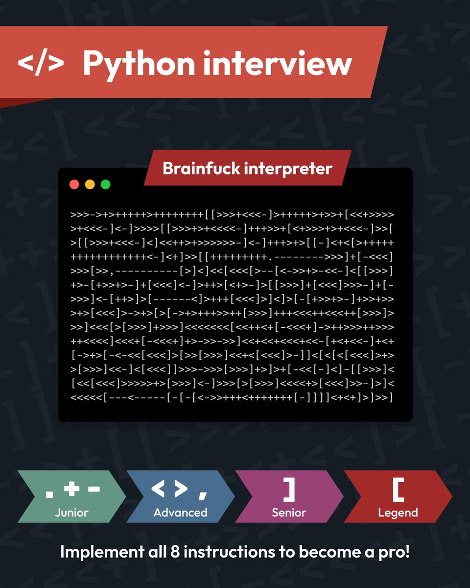 codingame4work's tweet image. Do you know Brainfuck?
It's a very simple programming language made of only 8 instructions, which makes for an excellent interview question.
We set up an environment with testcases for you to practice on @CoderPad!
👉 hubs.li/Q01wf0zH0