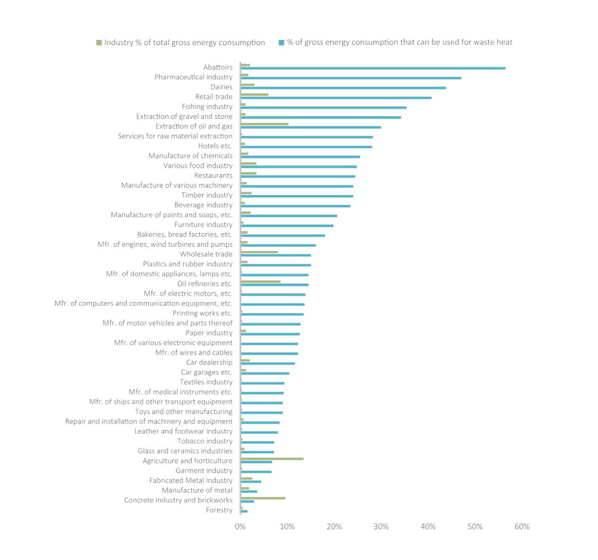 SAV Systems tweet media