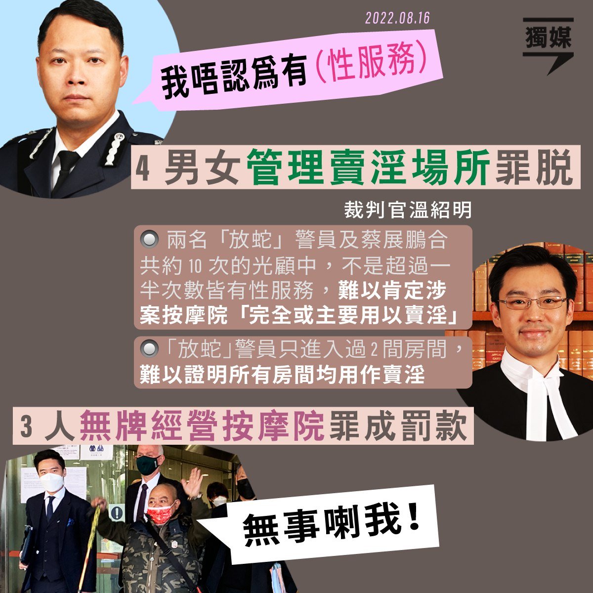 蔡展鵬出庭證無色情服務4男女管理賣淫場所罪脫3人無牌經營罪成罰款https://t.co/TNMBKk2kru