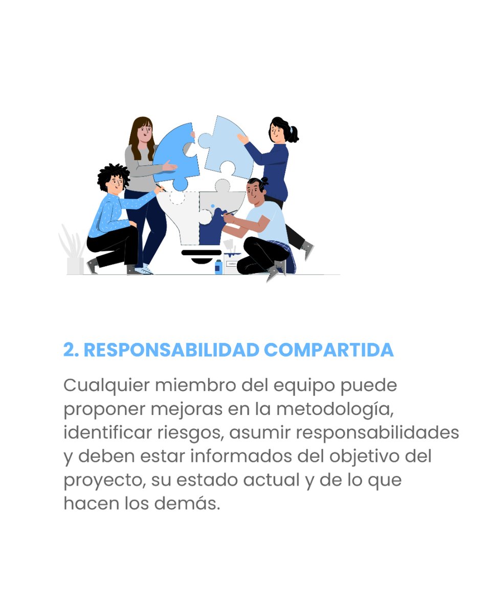 opentrends's tweet image. #TeamAsAService es una propuesta organizativa para lograr el más alto rendimiento de los #EquiposRemotos gracias a sus valores conductores 🚀

Desliza para averiguarlos ☝️

#OpenTips #TaaS #RemoteTeam #RemoteWorking #Agile #BusinessAgility