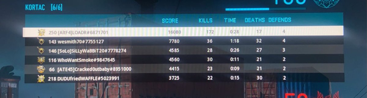 ImLOADR's tweet image. when you get the riot shied gold then use the minibak