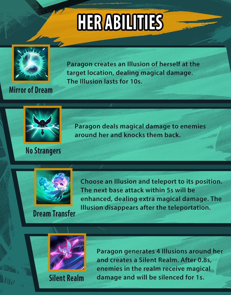 AutoChess_Moba's tweet photo. New Hero - Character Card
👉Shining Dragon
#AutoChessMoba #ACM #Moba https://t.co/miLPJjOgAw